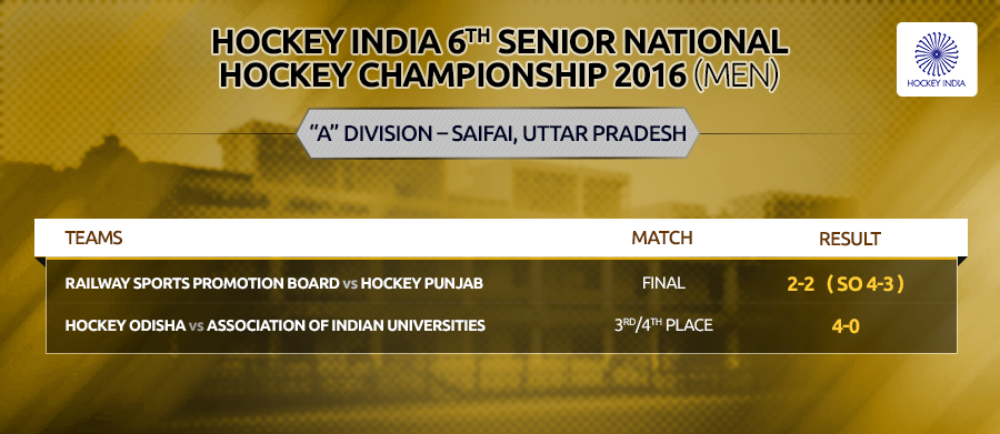 hockey odisha 3rd place IU