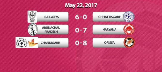 Odisha women defeat Chandigarh by 8-0 margin in 22nd Senior Women’s National Football Championship
