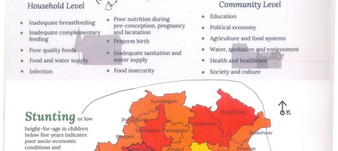 SDRC launches Infographic on Nutrition Story of Odisha : Target seems unachievable