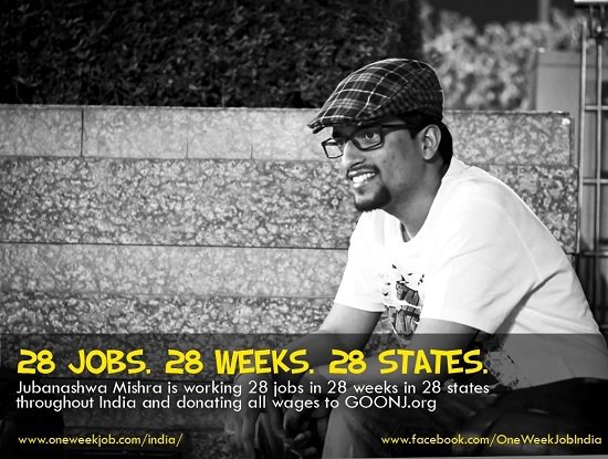 Jubanashwa-Mishra 28 jobs odisha