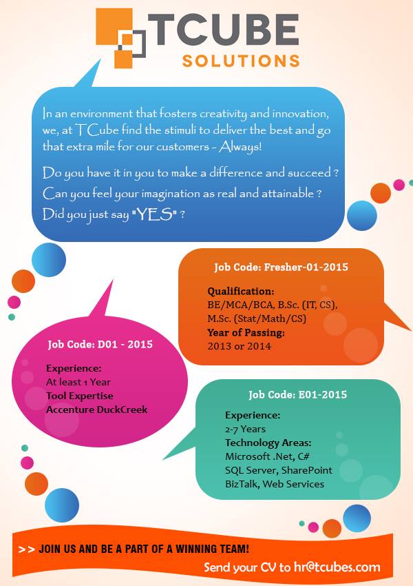 Software job openings in bhubaneswar 2013