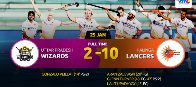 Kalinga Lancers took revenge, thrash UP Wizards 10-2 in their homeground in lucknow