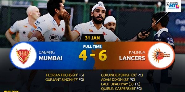 Kalinga Lancers defeat Dabang Mumbai by 6-4 margin in Hockey India League