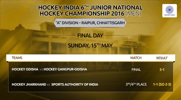 Hockey odisha wins against hockey odisha