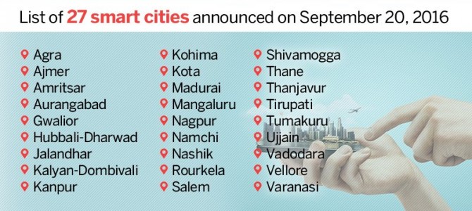 After Bhubaneswar now Rourkela Gets into Smart city list released today