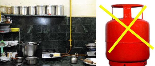 Piped-Gas-in-Kitchen