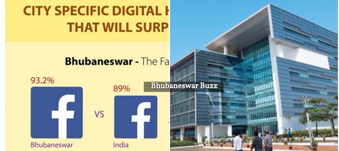 Interesting results from Survey by TCS about Bhubaneswar Generation Z