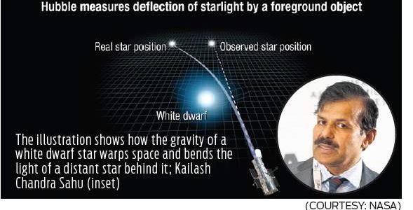 Inspiring Journey of Kailash Sahu from a small Ganjam Village to one of World’s leading astronomers